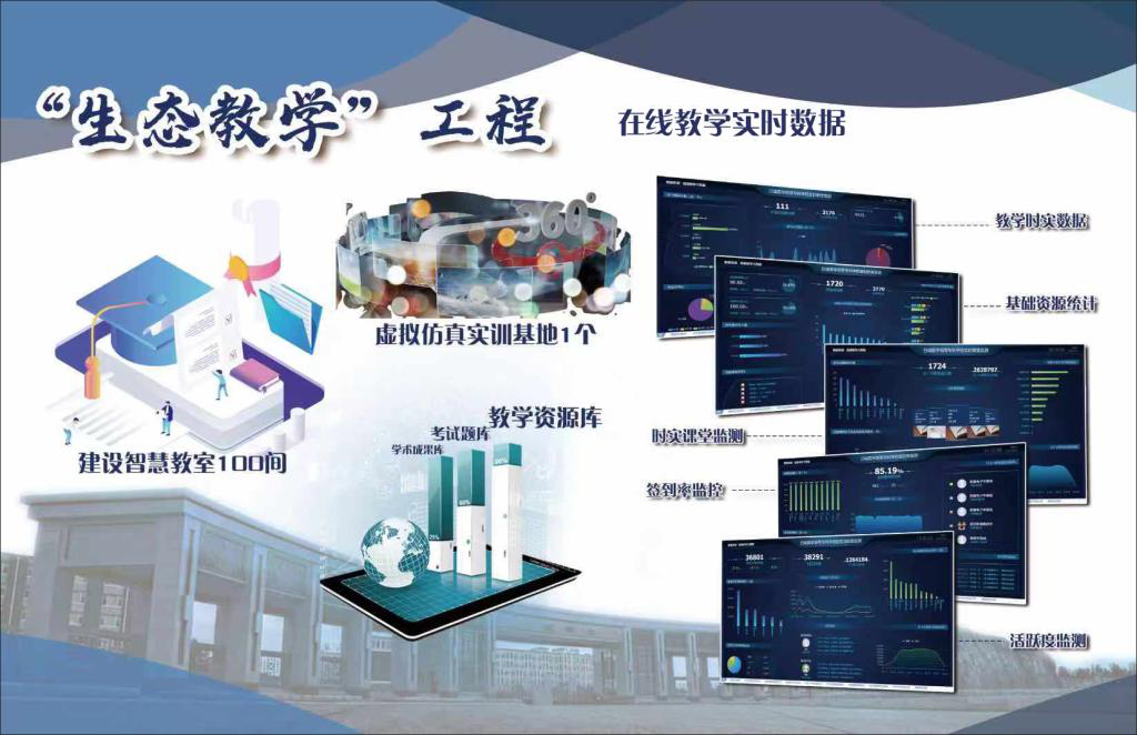 十四五規(guī)劃中的信息化藍(lán)圖 信息科技技術(shù)服務(wù)的戰(zhàn)略部署與實(shí)施路徑